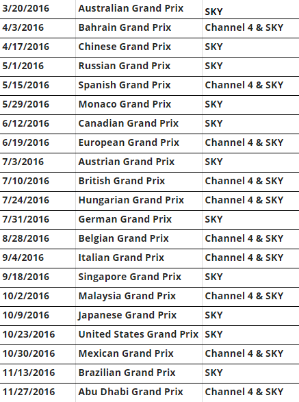 f1 2016 schedule