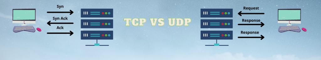 tcp vs udp