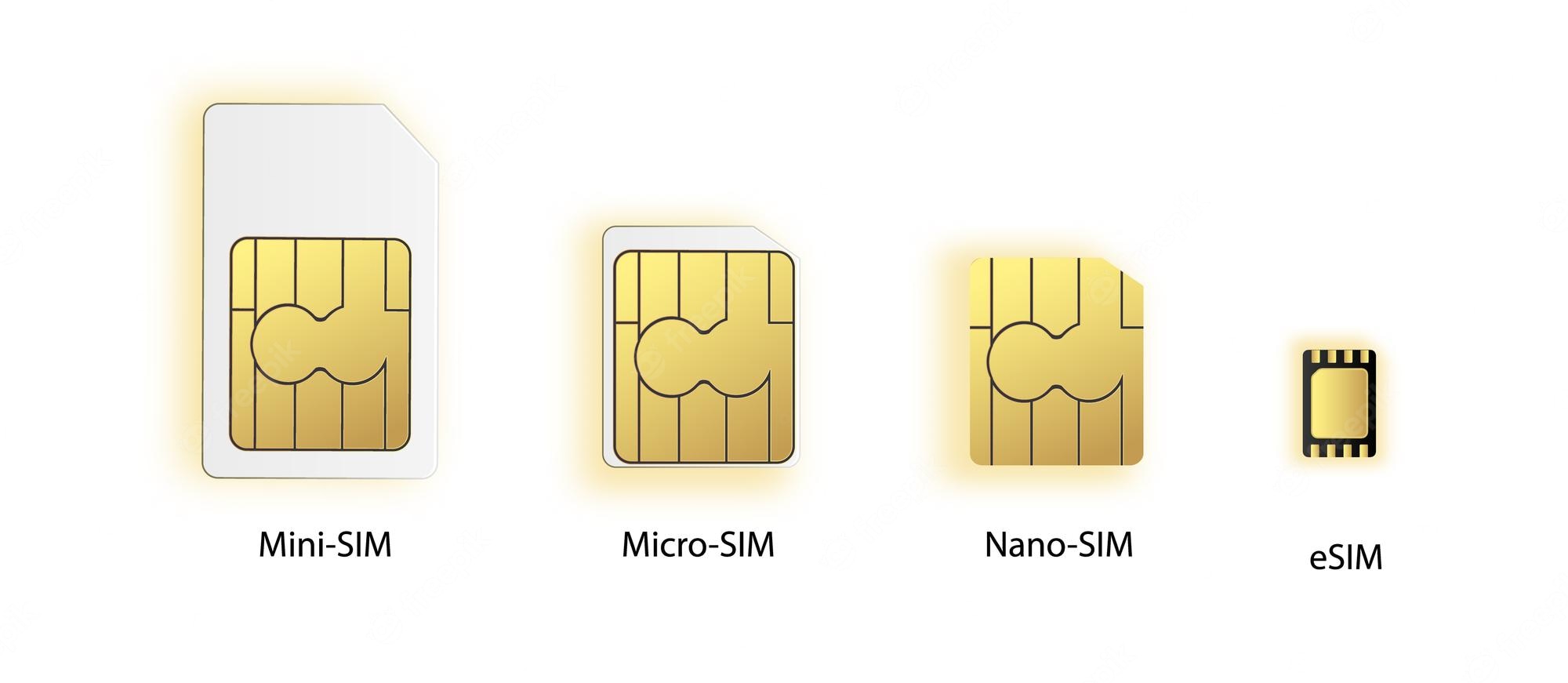 15 pro max сим карты. Nano-SIM + Nano-SIM Apple iphone 14 Pro. Iphone 14 2 Nano SIM. Что такое Nano SIM И Esim в айфоне. Айфон 14 про Макс 2 нано сим.
