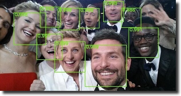 facial recognition social media