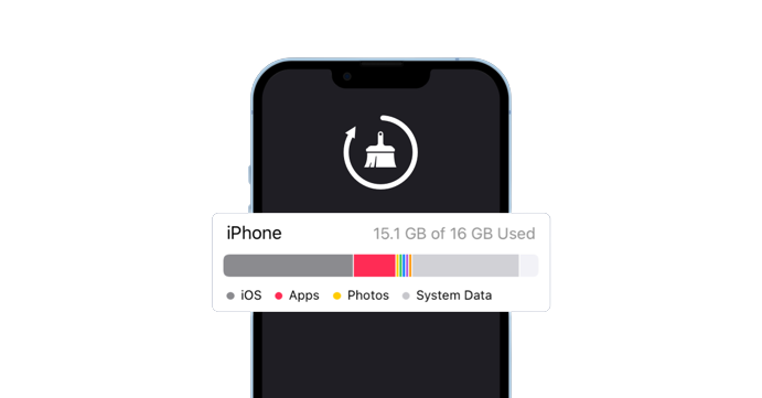how to clear system data on iphone