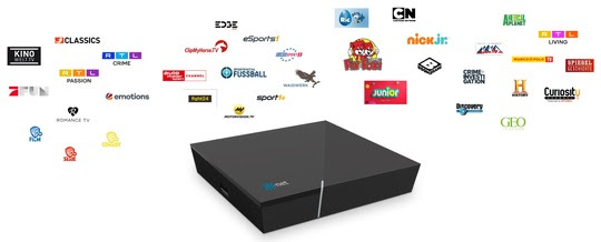 what is iptv