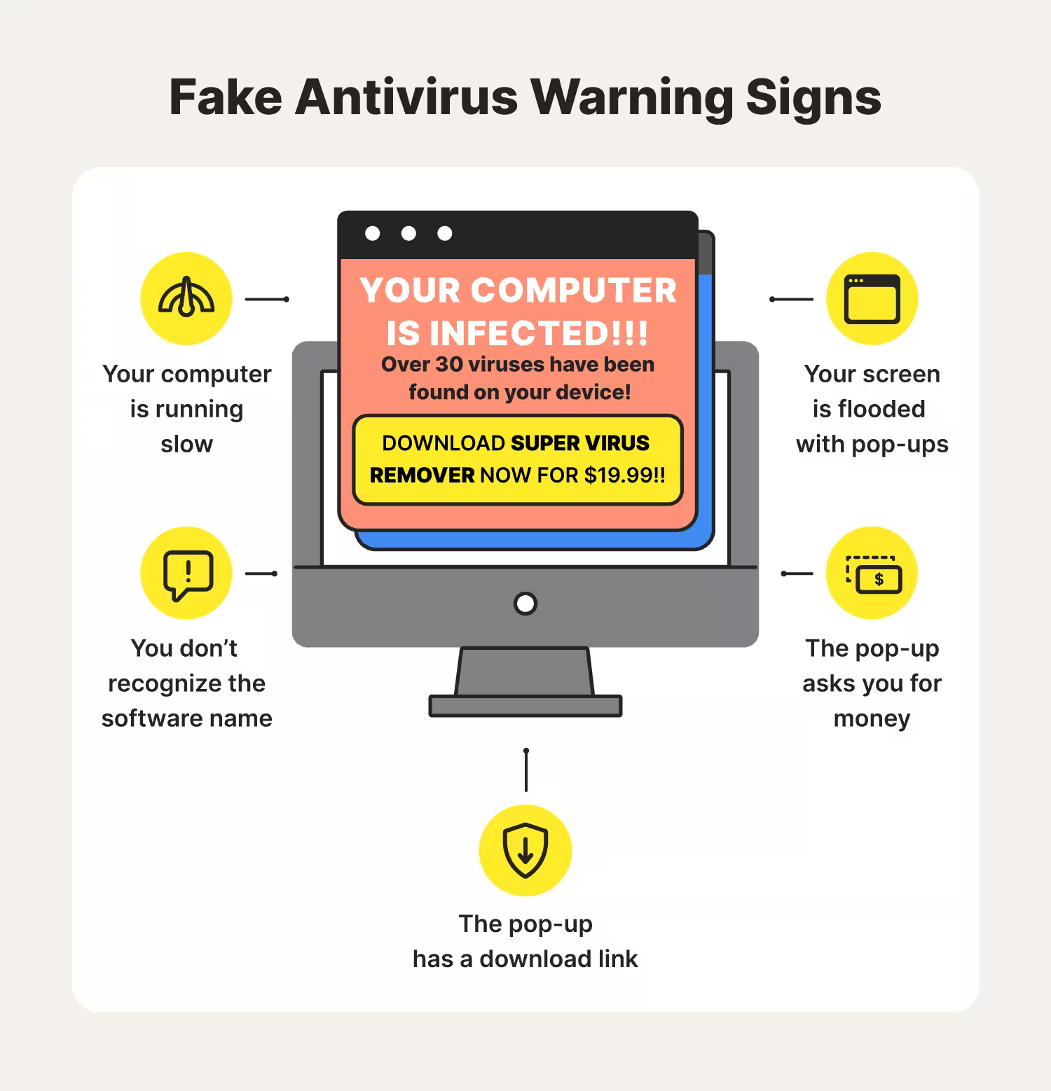 fake antivirus warning signs