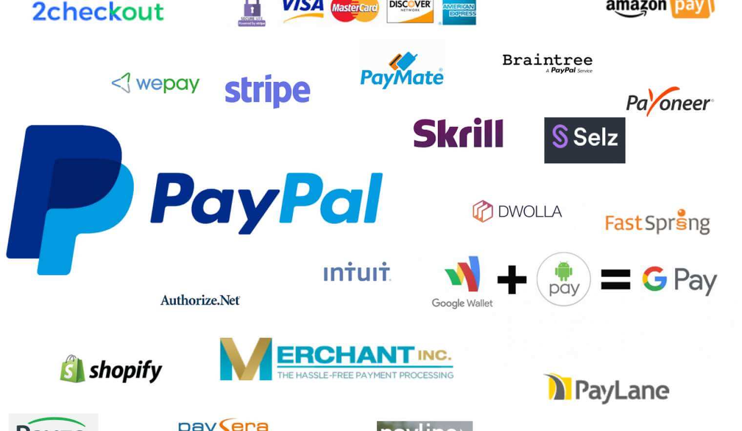 paypal alternatives