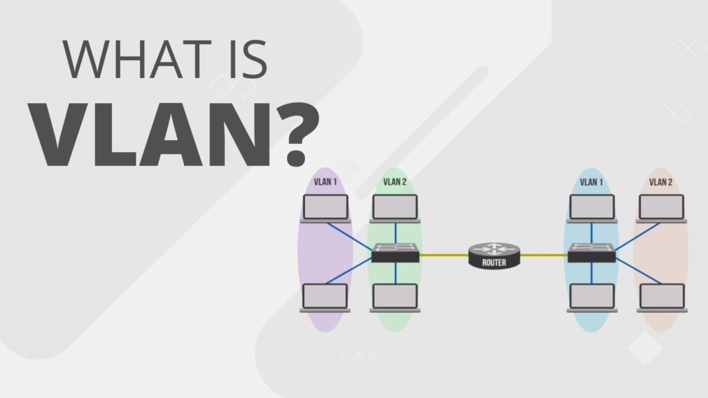 what is a vlan