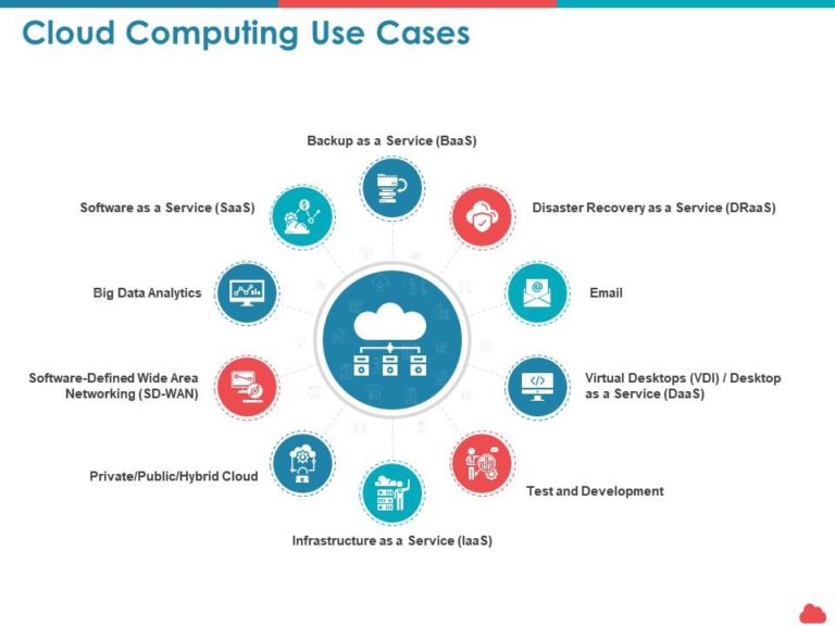 What is a Virtual Private Cloud? [2023]