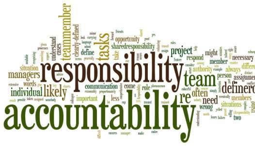 responsibility