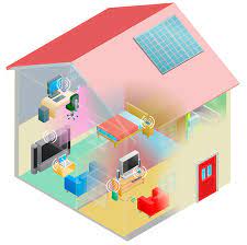 types of home network